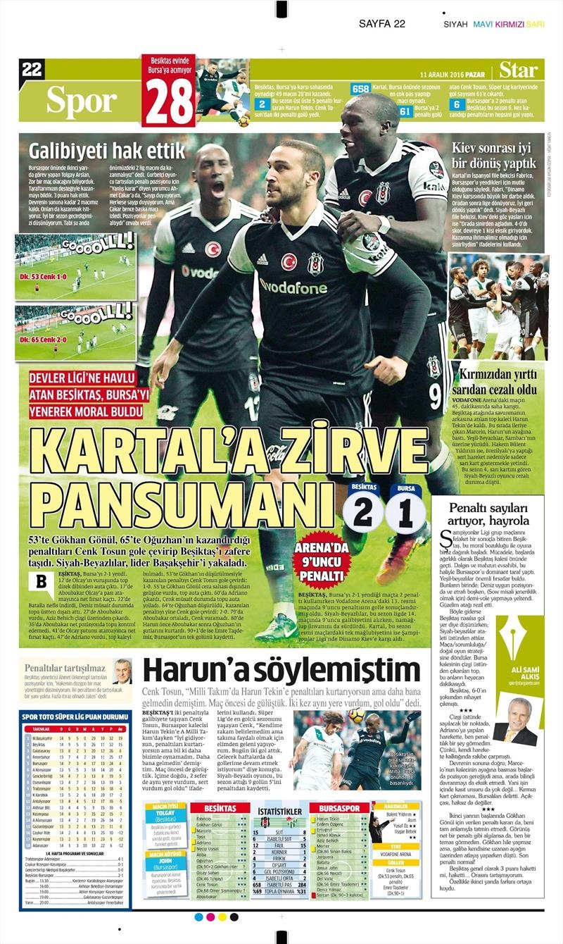 Beşiktaş'ın Bursaspor galibiyeti gazetelere böyle yansıdı - Görsel 9