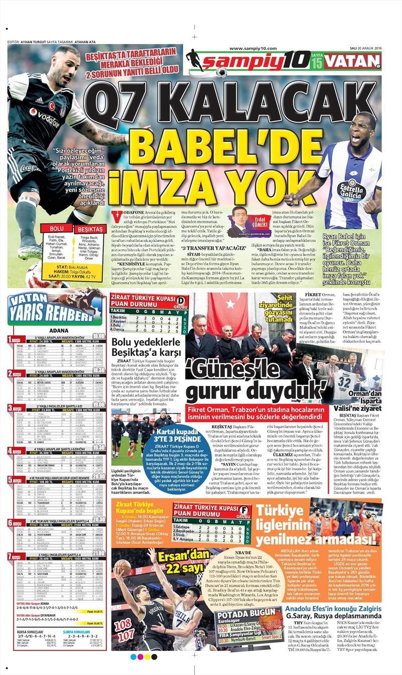 20 Aralık 2016 | İşte gazetelerin Beşiktaş manşetleri - Görsel 1