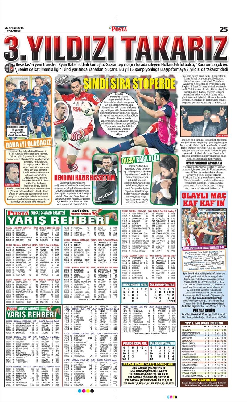 26 Aralık 2016 | İşte gazetelerin Beşiktaş manşetleri - Görsel 5