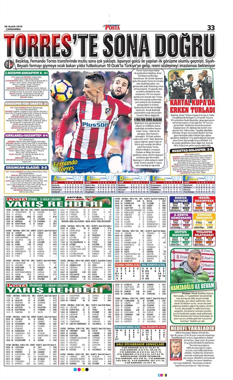28 Aralık 2016 | İşte gazetelerin Beşiktaş manşetleri - Görsel 7