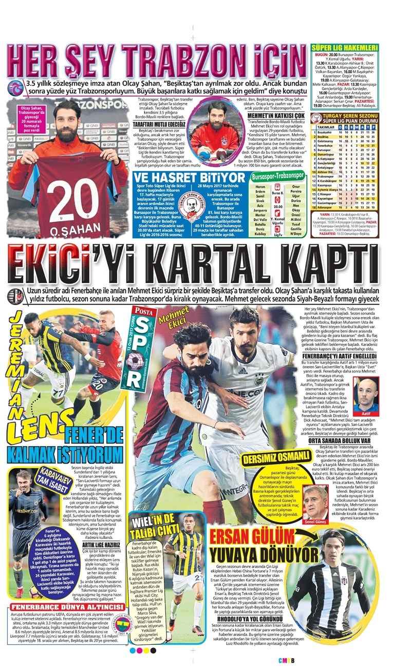 13 Ocak 2017 | İşte gazetelerin Beşiktaş manşetleri - Görsel 9