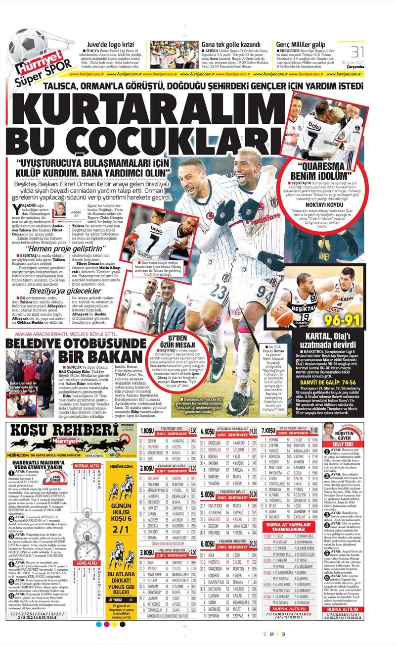 18 Ocak 2017 | İşte gazetelerin Beşiktaş manşetleri - Görsel 4