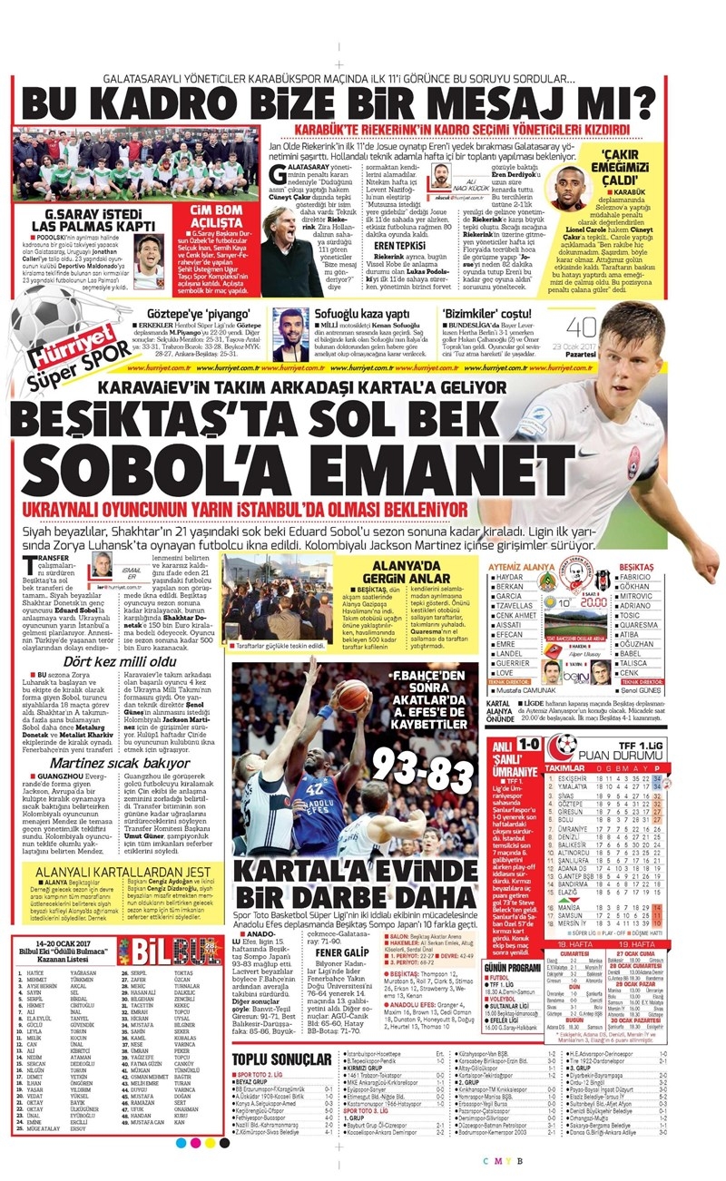 23 Ocak 2017 | İşte gazetelerin Beşiktaş manşetleri - Görsel 4