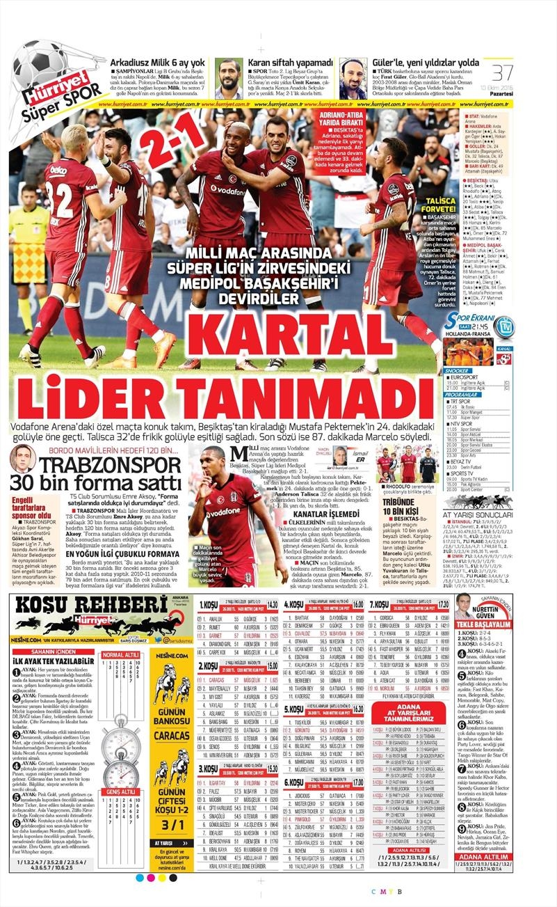 10 Ekim 2016 | Gazetelerin Beşiktaş Sayfaları - Görsel 9