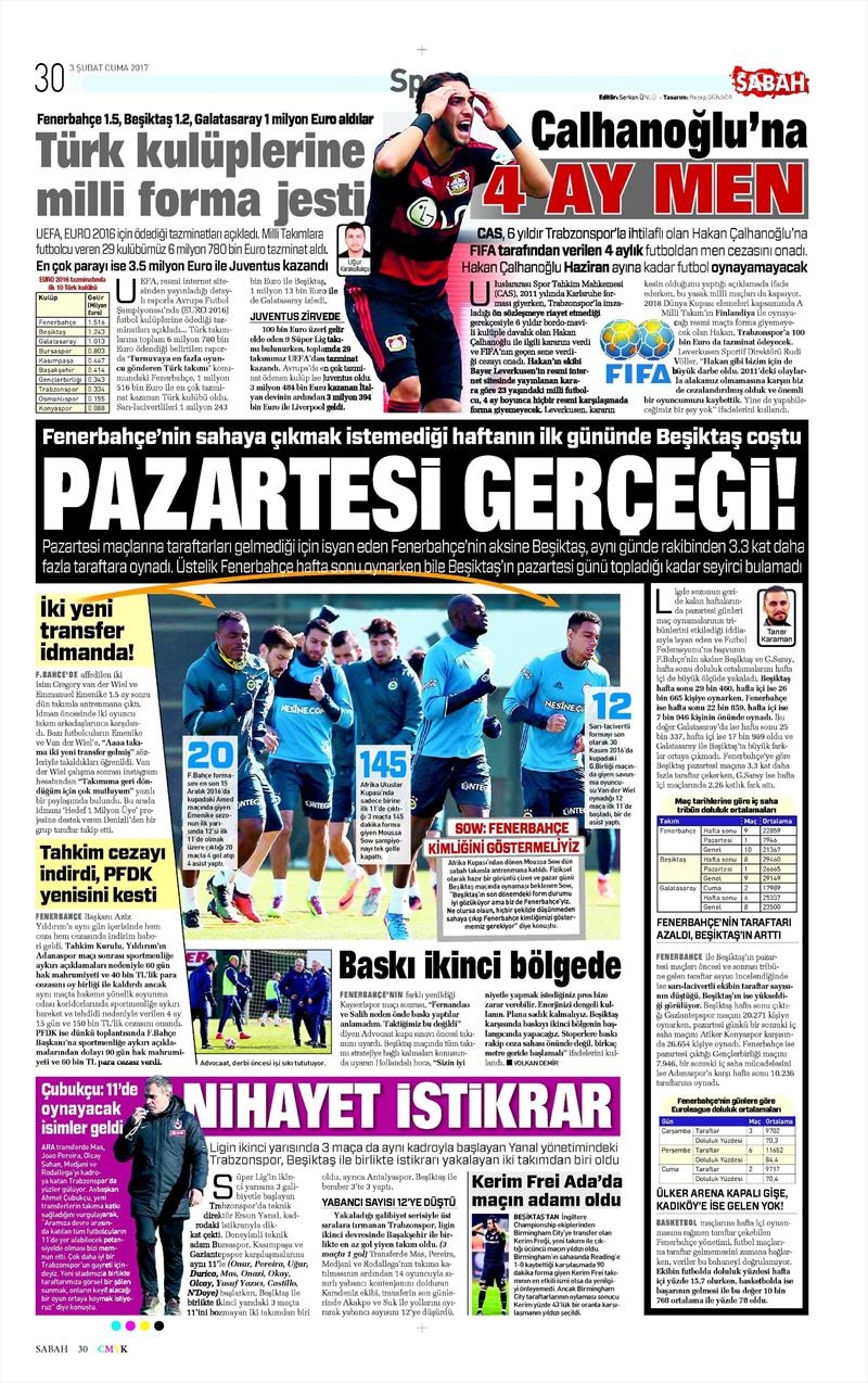 03 Şubat 2017 | İşte gazetelerin Beşiktaş manşetleri - Görsel 7