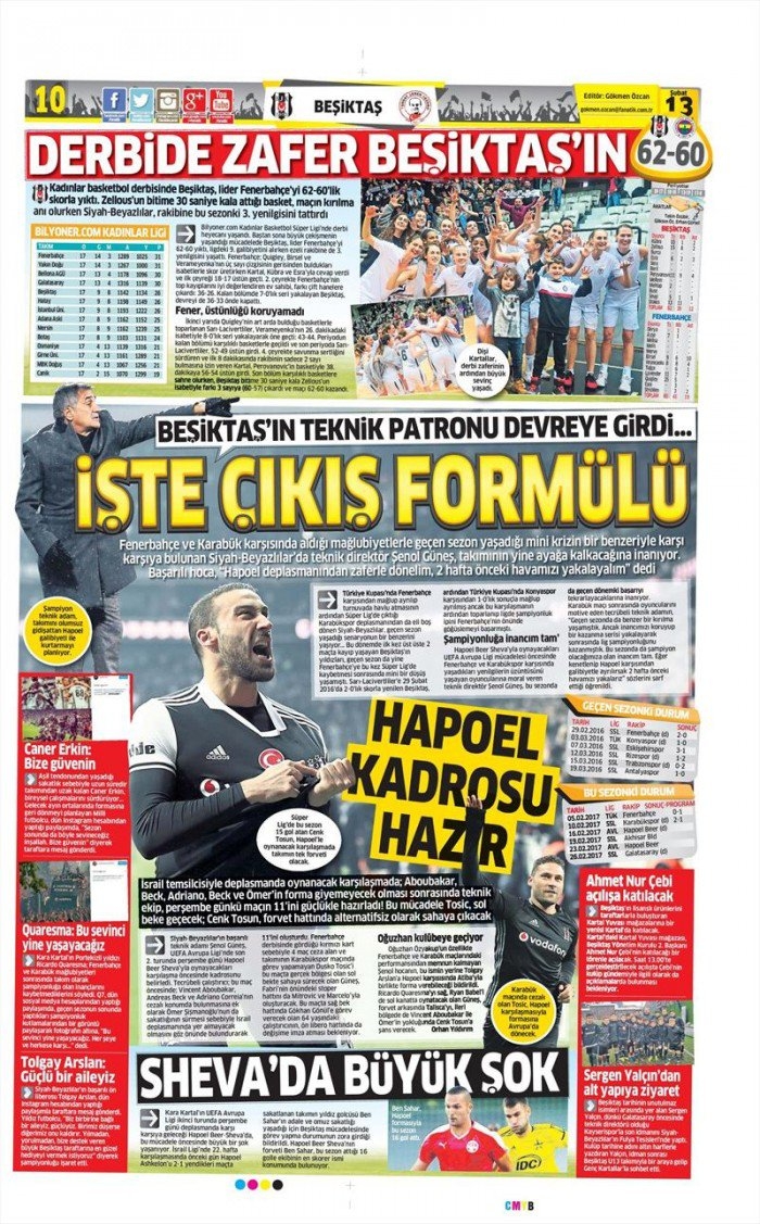13 Şubat 2017 | İşte gazetelerin Beşiktaş manşetleri - Görsel 1