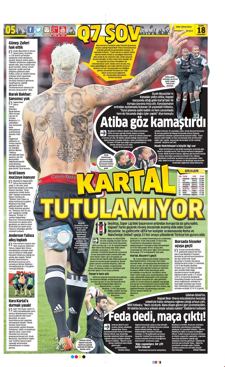 18 Şubat 2017 | İşte gazetelerin Beşiktaş manşetleri - Görsel 5