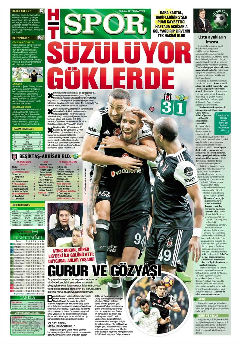 20 Şubat 2017 | İşte gazetelerin Beşiktaş manşetleri - Görsel 12