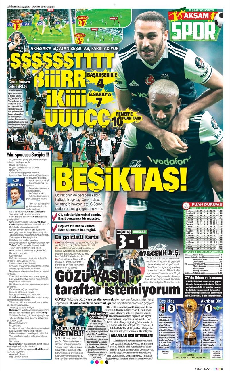 20 Şubat 2017 | İşte gazetelerin Beşiktaş manşetleri - Görsel 5