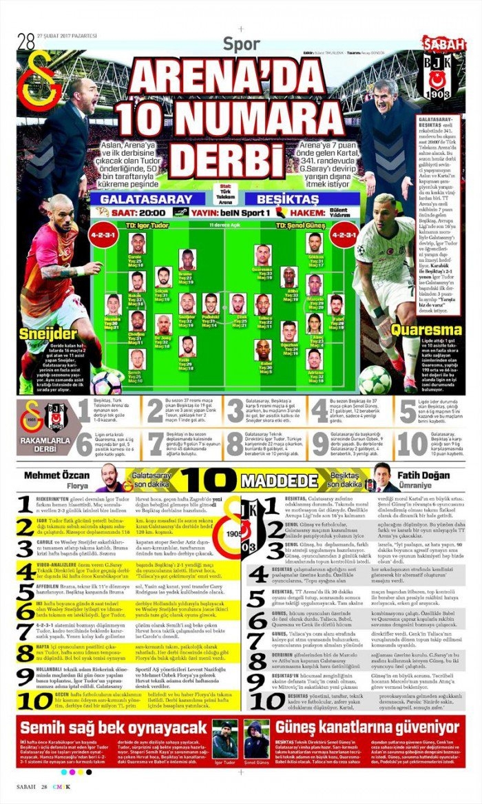 27 Şubat 2017 | İşte gazetelerin Beşiktaş manşetleri - Görsel 10