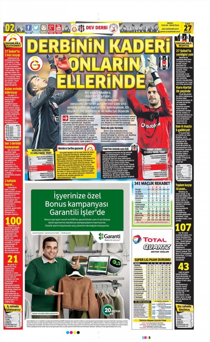 27 Şubat 2017 | İşte gazetelerin Beşiktaş manşetleri - Görsel 13