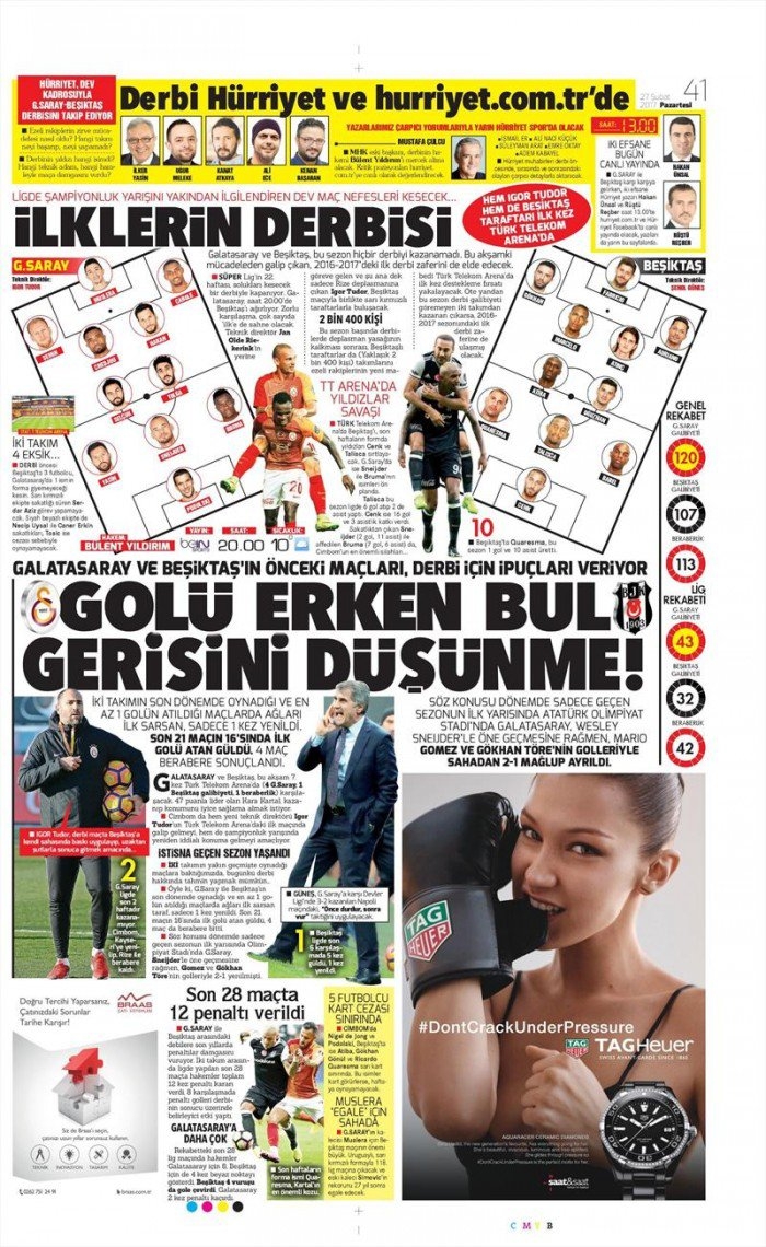 27 Şubat 2017 | İşte gazetelerin Beşiktaş manşetleri - Görsel 22