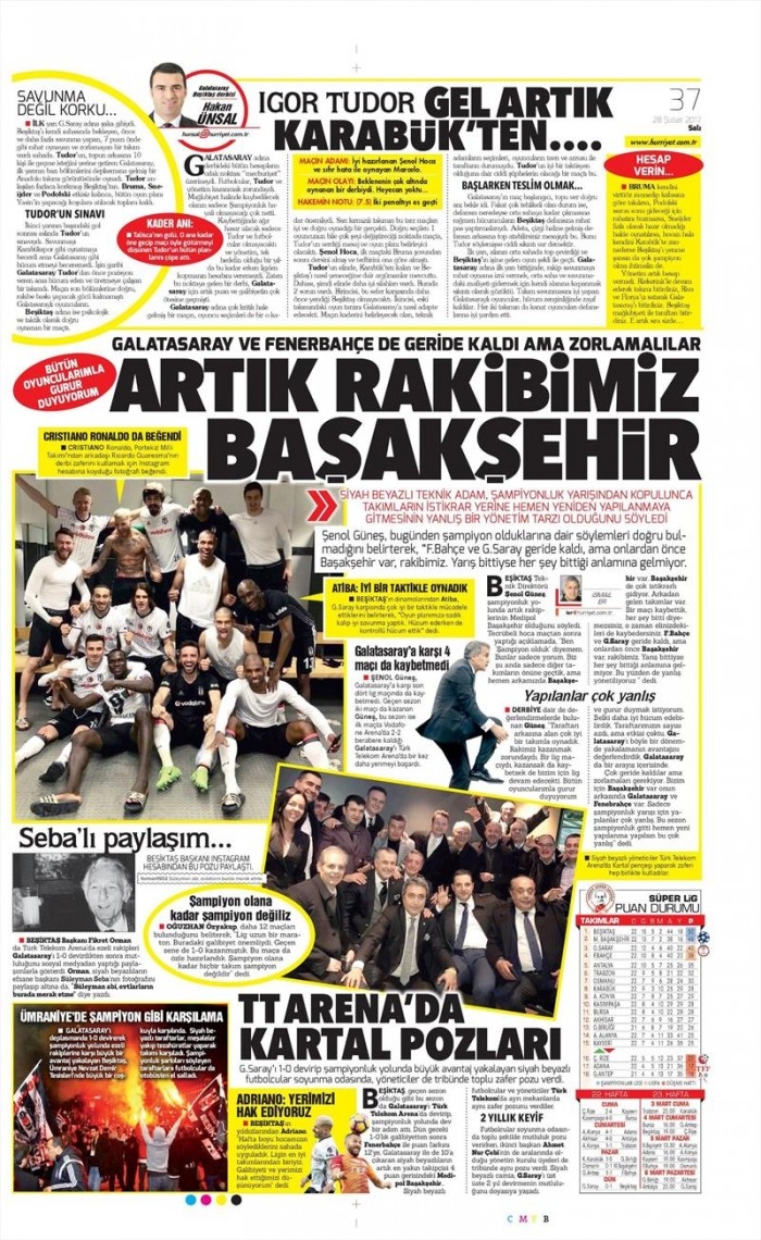 28 Şubat 2017 | İşte gazetelerin Beşiktaş manşetleri - Görsel 10