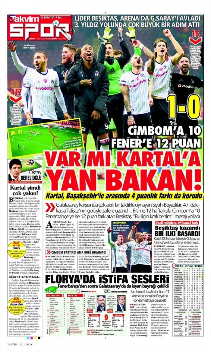 28 Şubat 2017 | İşte gazetelerin Beşiktaş manşetleri - Görsel 23