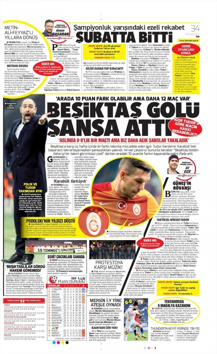 28 Şubat 2017 | İşte gazetelerin Beşiktaş manşetleri - Görsel 7