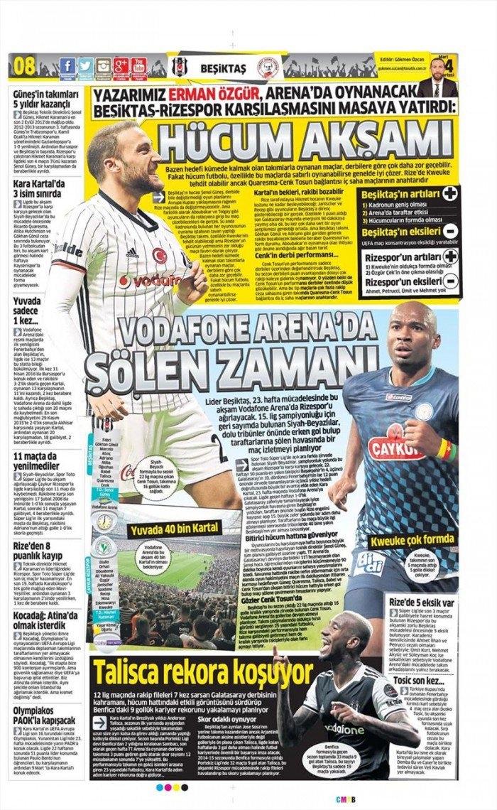 4 Mart 2017 | İşte gazetelerin Beşiktaş manşetleri - Görsel 2