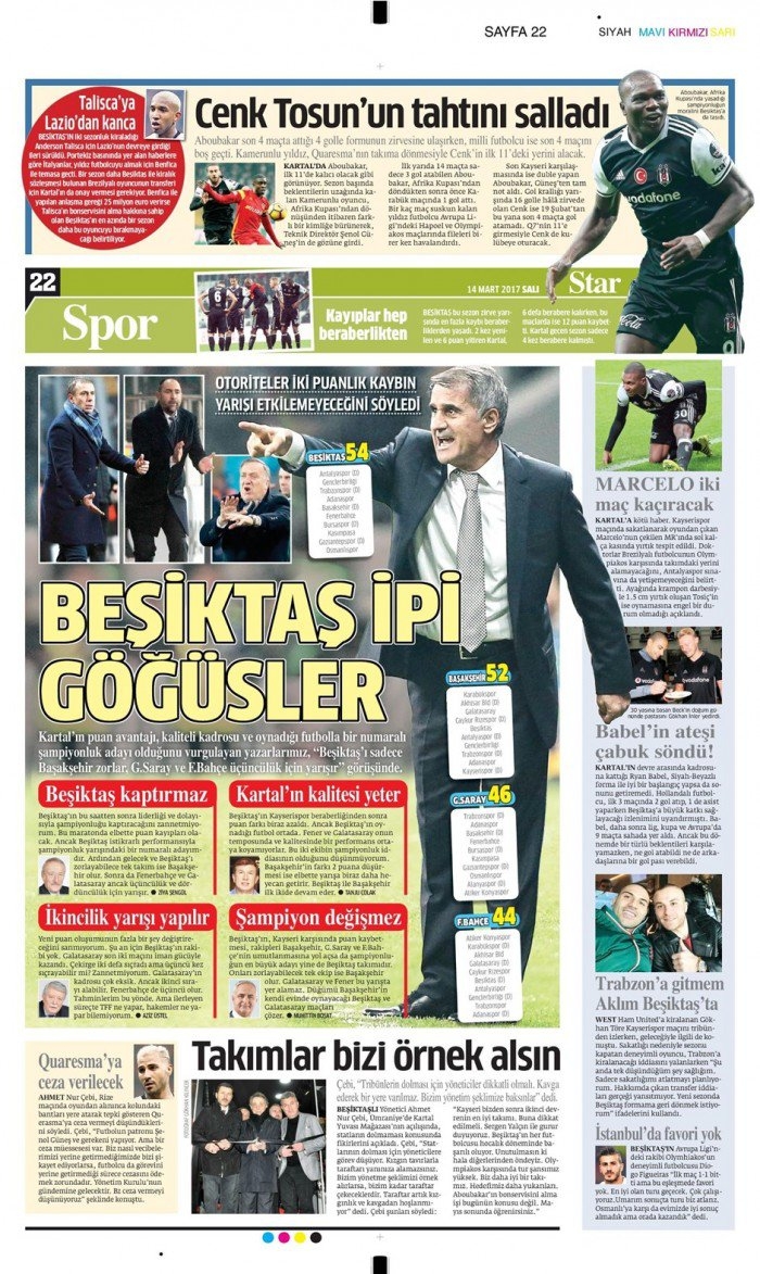 14 Mart 2017 | İşte gazetelerin Beşiktaş manşetleri - Görsel 4