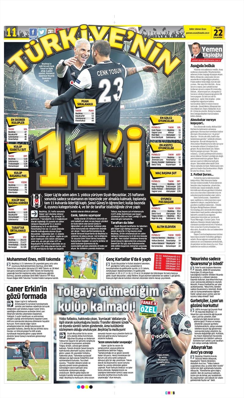 22 Mart 2017 | İşte gazetelerin Beşiktaş manşetleri - Görsel 10