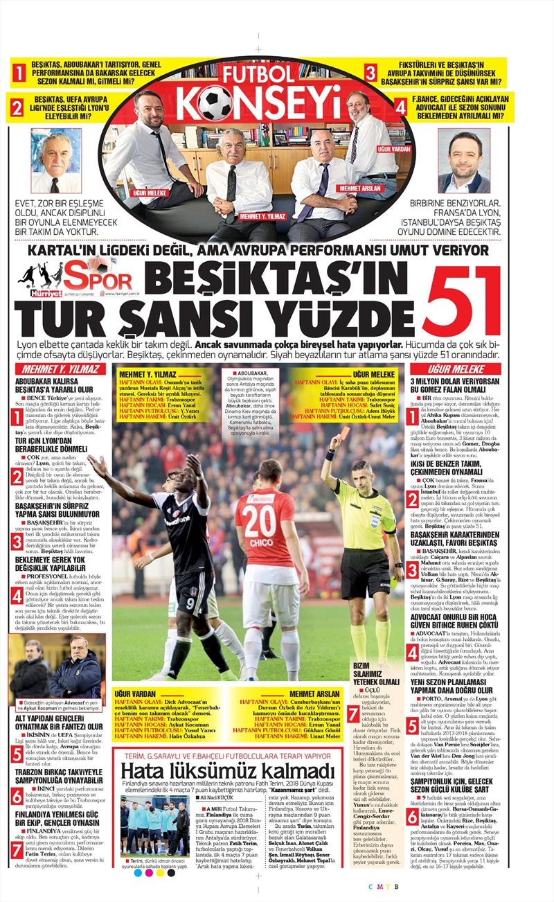 22 Mart 2017 | İşte gazetelerin Beşiktaş manşetleri - Görsel 6