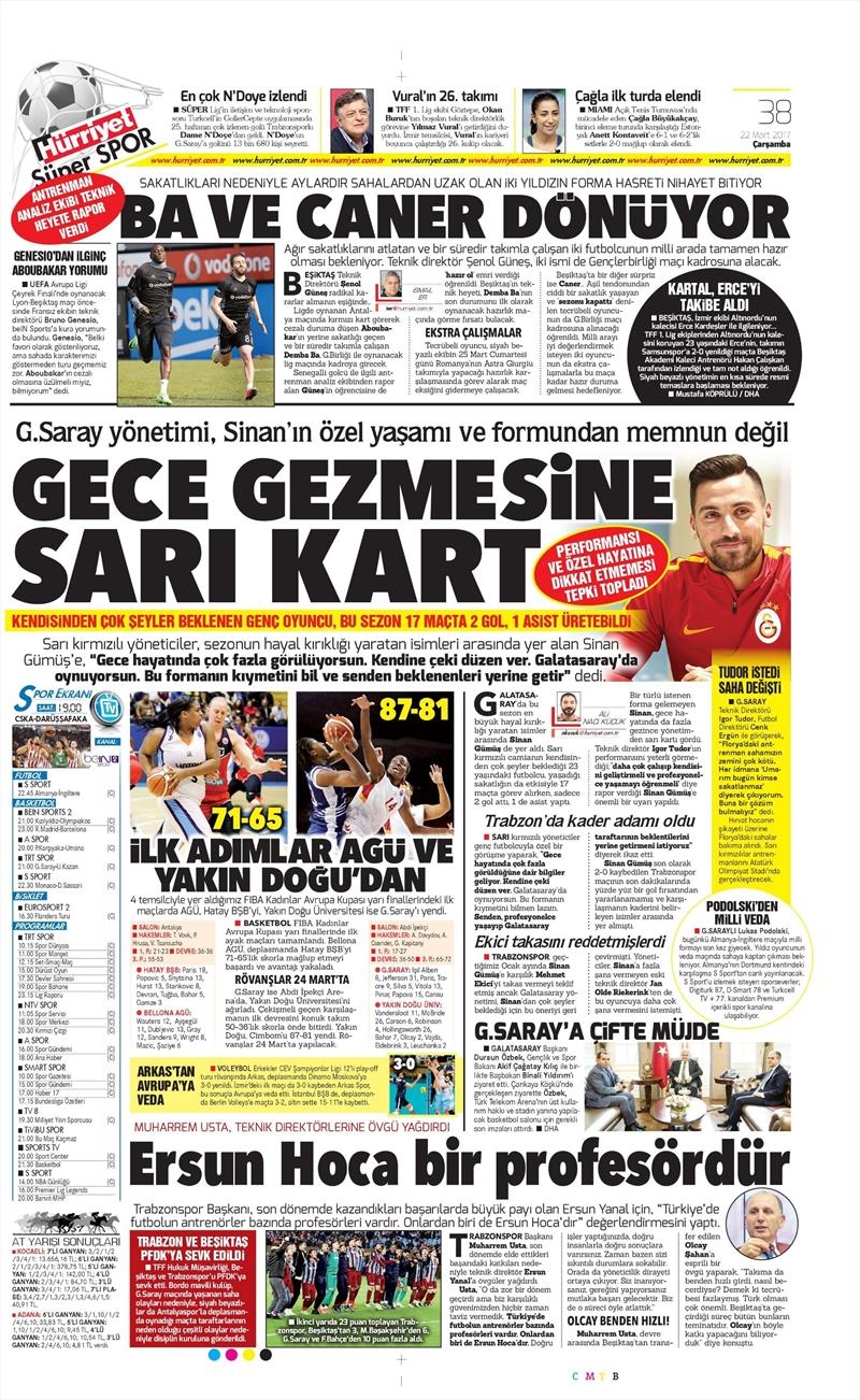 22 Mart 2017 | İşte gazetelerin Beşiktaş manşetleri - Görsel 7