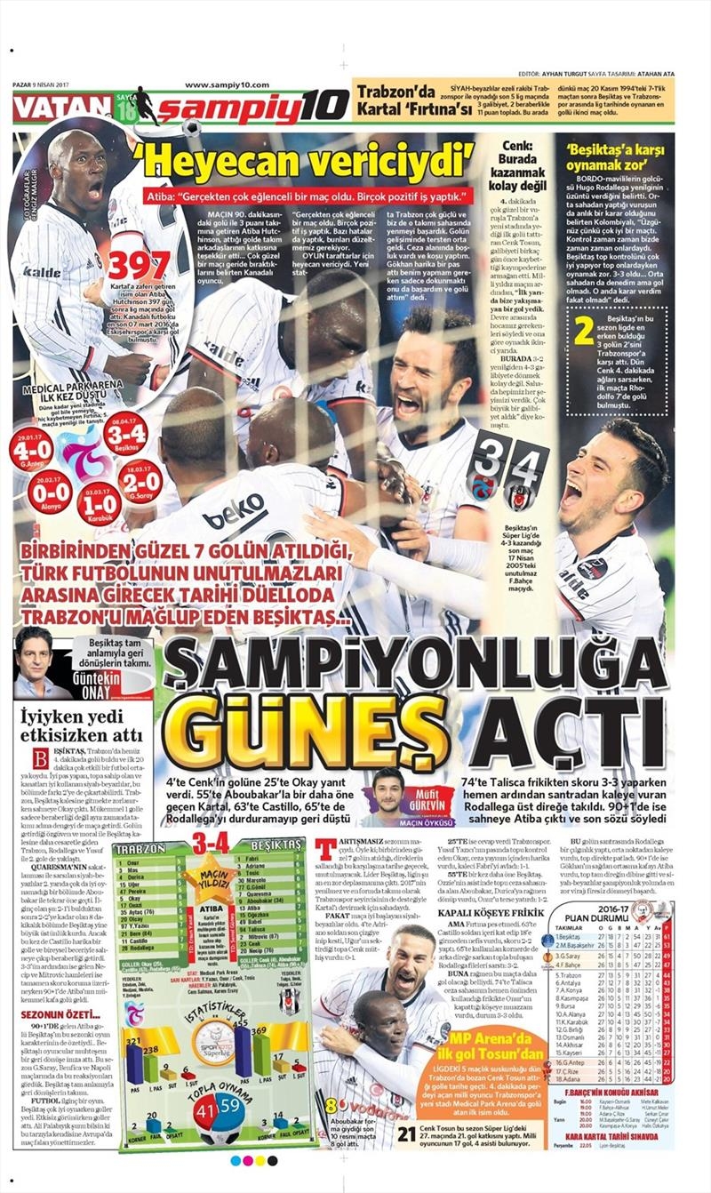 9 Nisan 2017 | İşte gazetelerin Beşiktaş manşetleri - Görsel 9