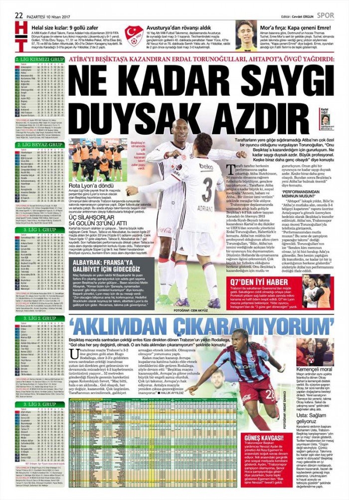 10 Nisan 2017 | İşte gazetelerin Beşiktaş manşetleri - Görsel 7