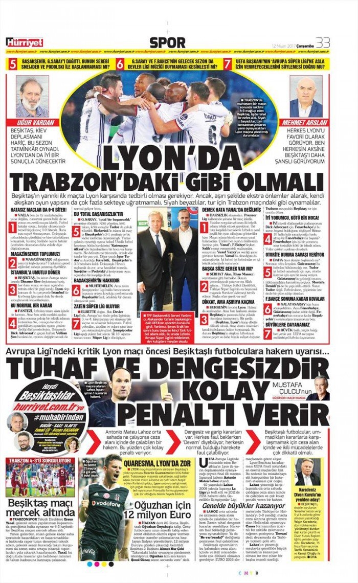 12 Nisan 2017 | İşte gazetelerin Beşiktaş manşetleri - Görsel 5