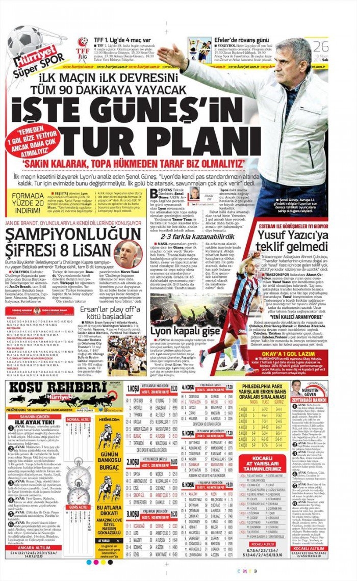 18 Nisan 2017 | İşte gazetelerin Beşiktaş manşetleri - Görsel 6