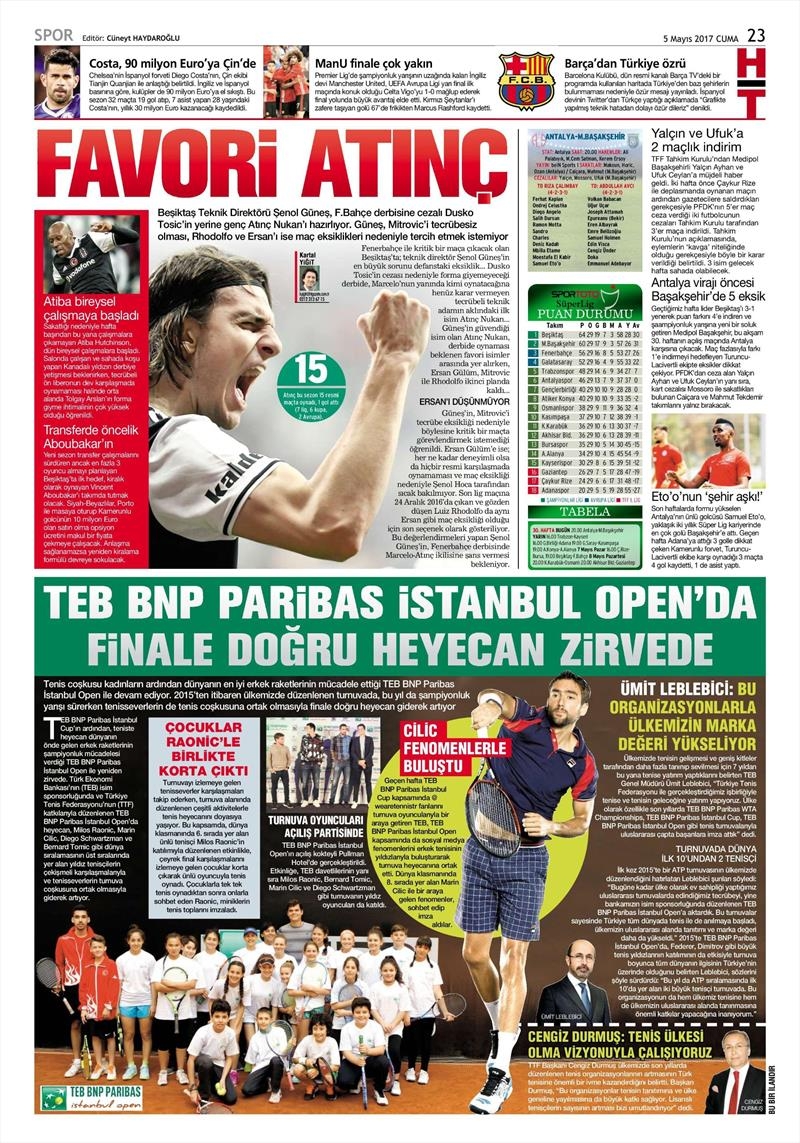 5 Mayıs 2017 | İşte gazetelerin Beşiktaş manşetleri - Görsel 7