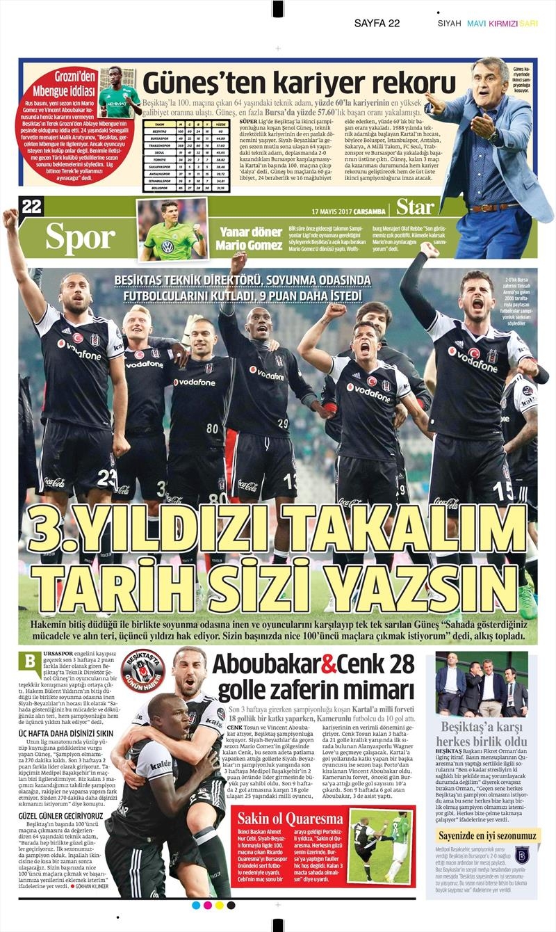 17 Mayıs 2017 | İşte gazetelerin Beşiktaş manşetleri - Görsel 6