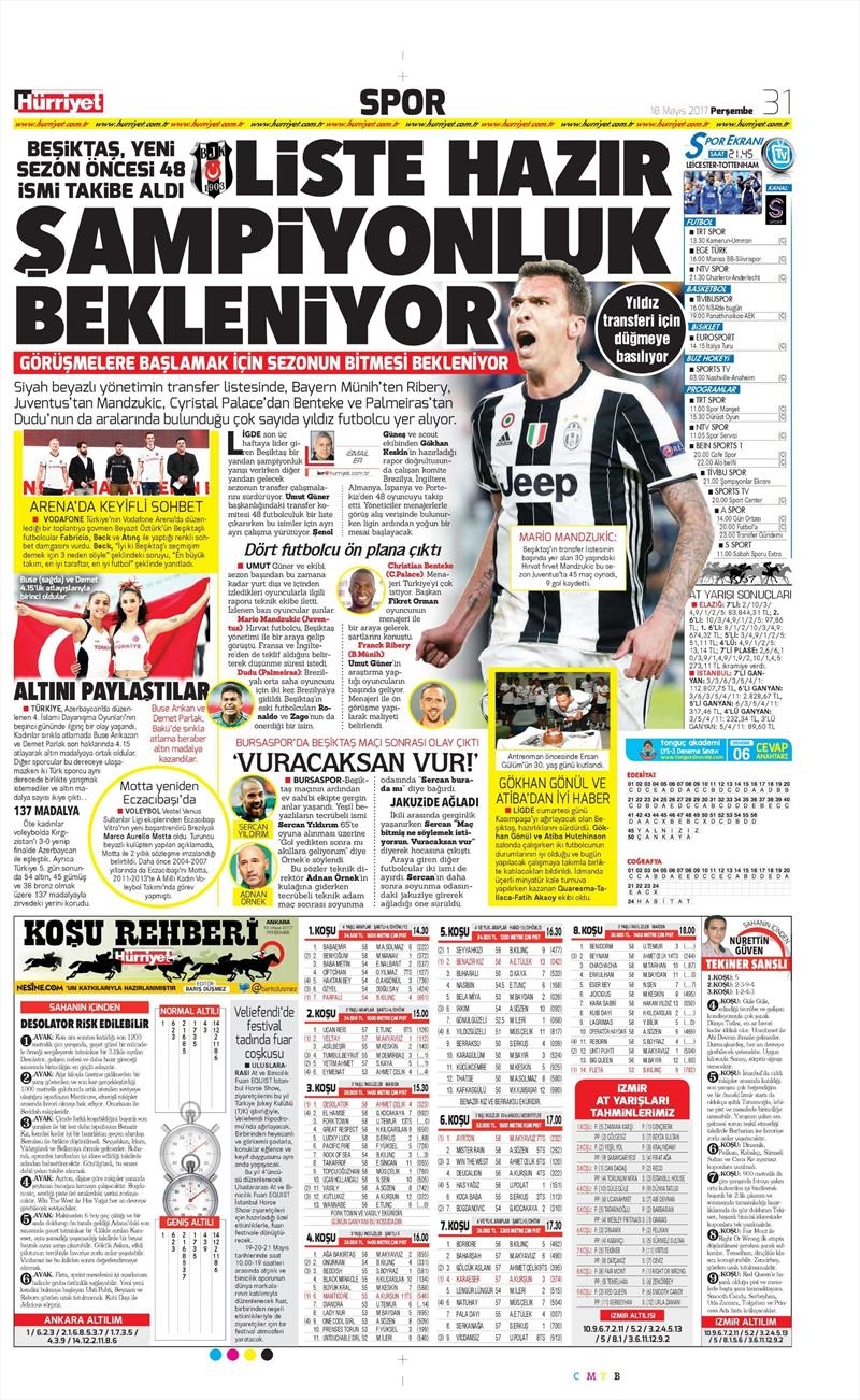 18 Mayıs 2017 | İşte gazetelerin Beşiktaş manşetleri - Görsel 7