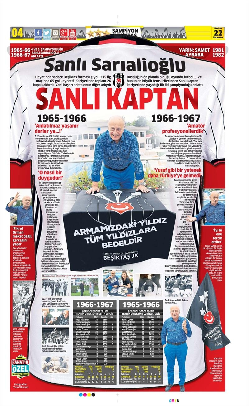 22 Haziran 2017 | Gazetelerin Beşiktaş Manşetleri - Görsel 4