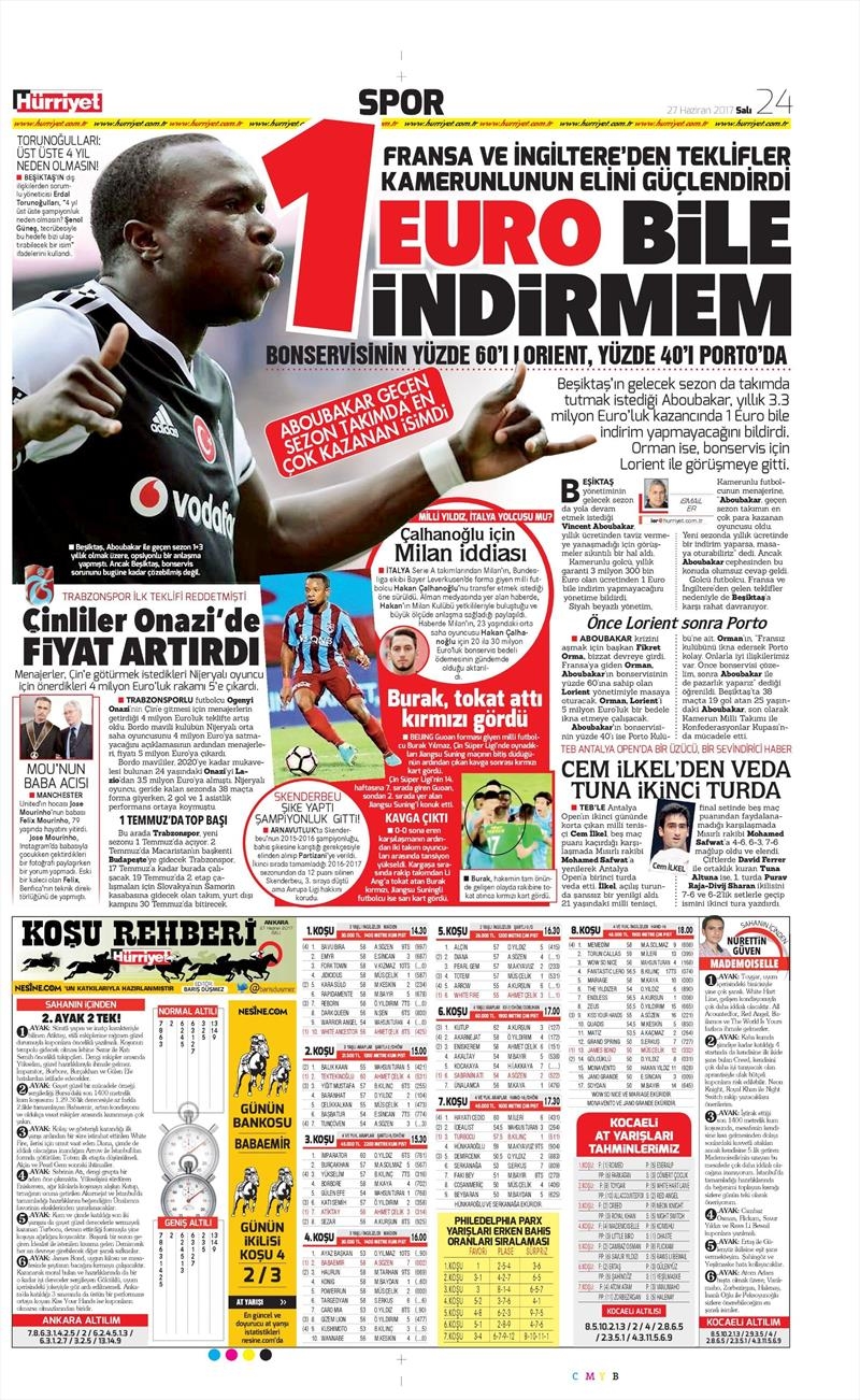 27 Haziran 2017 | İşte gazetelerin Beşiktaş manşetleri - Görsel 6