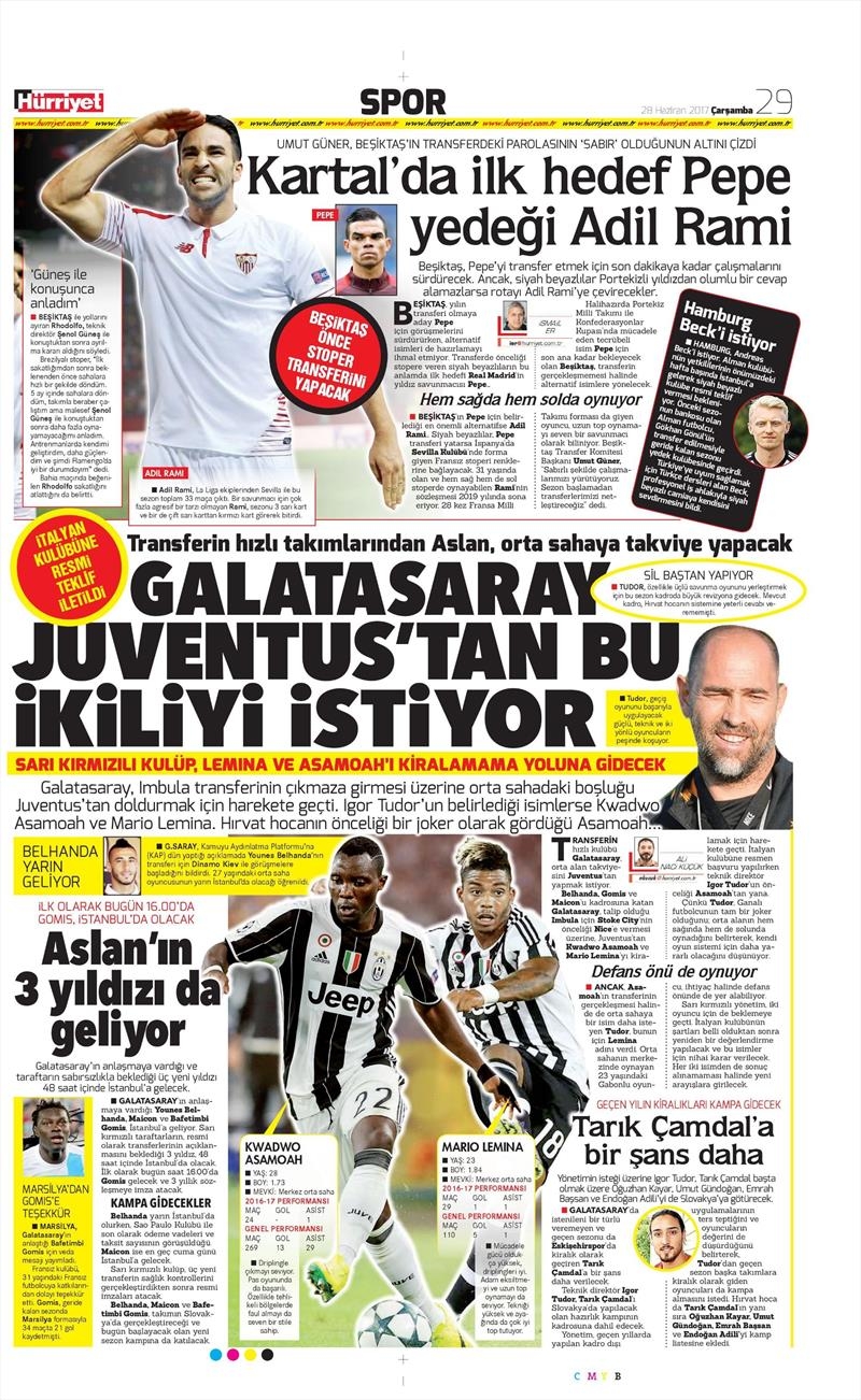 28 Haziran 2017 | İşte gazetelerin Beşiktaş manşetleri - Görsel 8