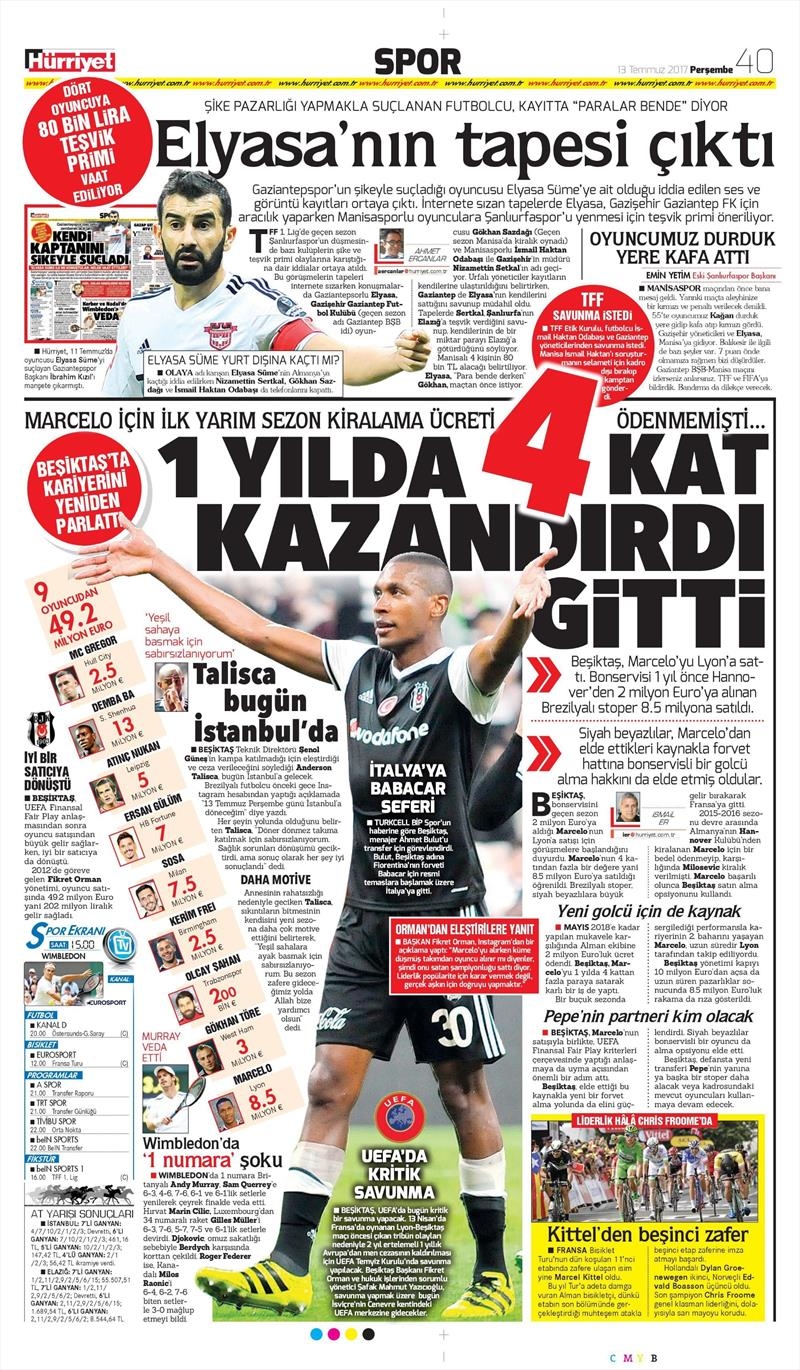 13 Temmuz 2017 | İşte gazetelerin Beşiktaş manşetleri - Görsel 4