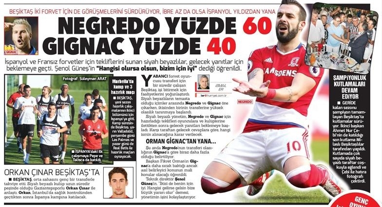 24 Temmuz 2017 | İşte gazetelerin Beşiktaş manşetleri - Görsel 13