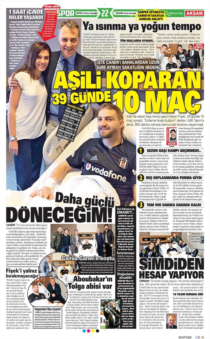25 Ekim 2016 | Gazetelerin Beşiktaş sayfaları - Görsel 1