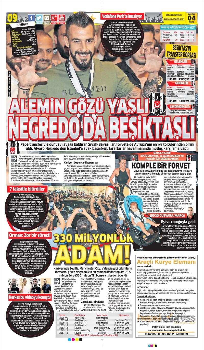 4 Ağustos 2017 | İşte gazetelerin Beşiktaş manşetleri - Görsel 7