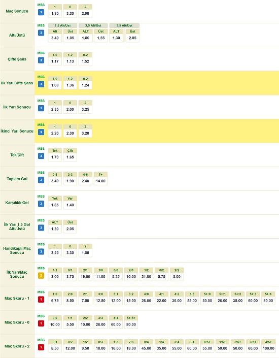 besiktas-genk-iddaa-oranlari.jpg besiktas-genk-iddaa-oranlari.jpg