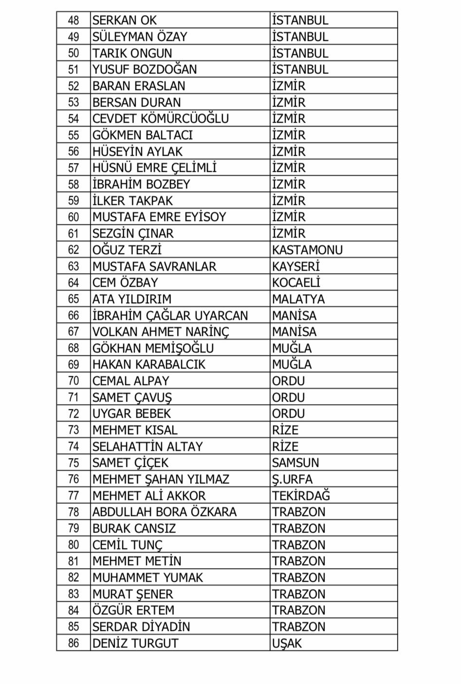 liste-3-001.jpg liste-3-001.jpg