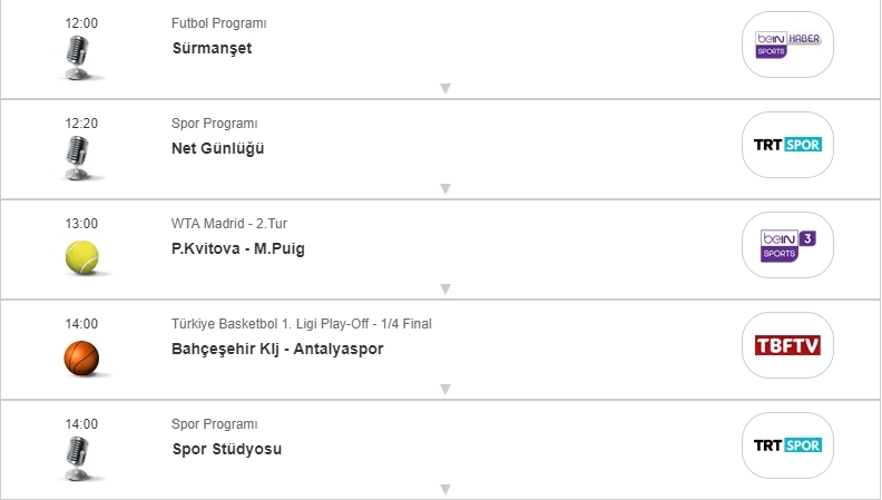 Tv'de bugün ne var? - Görsel 1