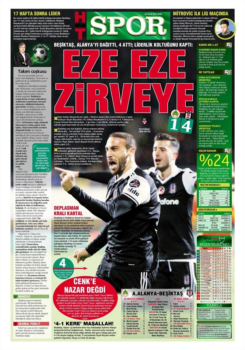 24 Ocak 2017 | İşte gazetelerin Beşiktaş manşetleri - Görsel 11