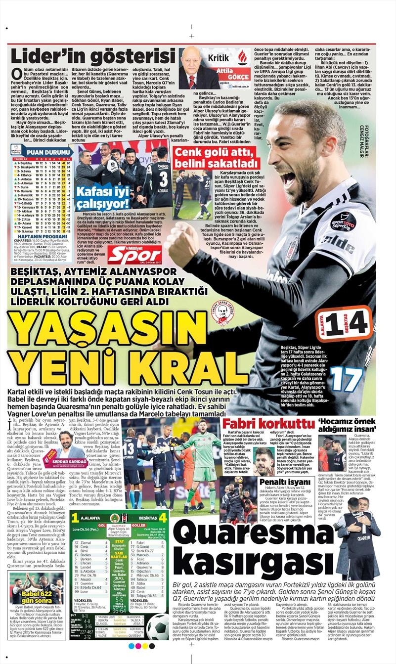 24 Ocak 2017 | İşte gazetelerin Beşiktaş manşetleri - Görsel 15