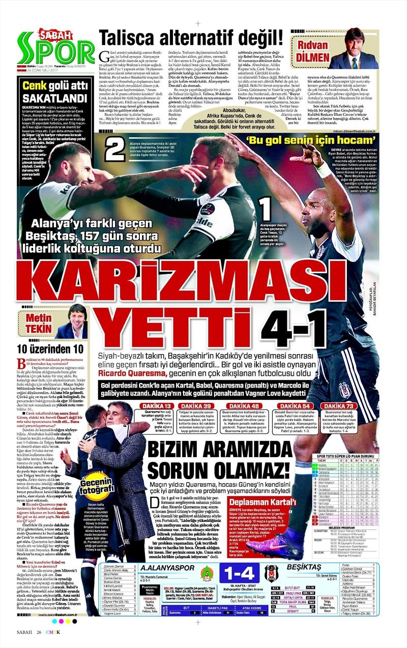 24 Ocak 2017 | İşte gazetelerin Beşiktaş manşetleri - Görsel 16