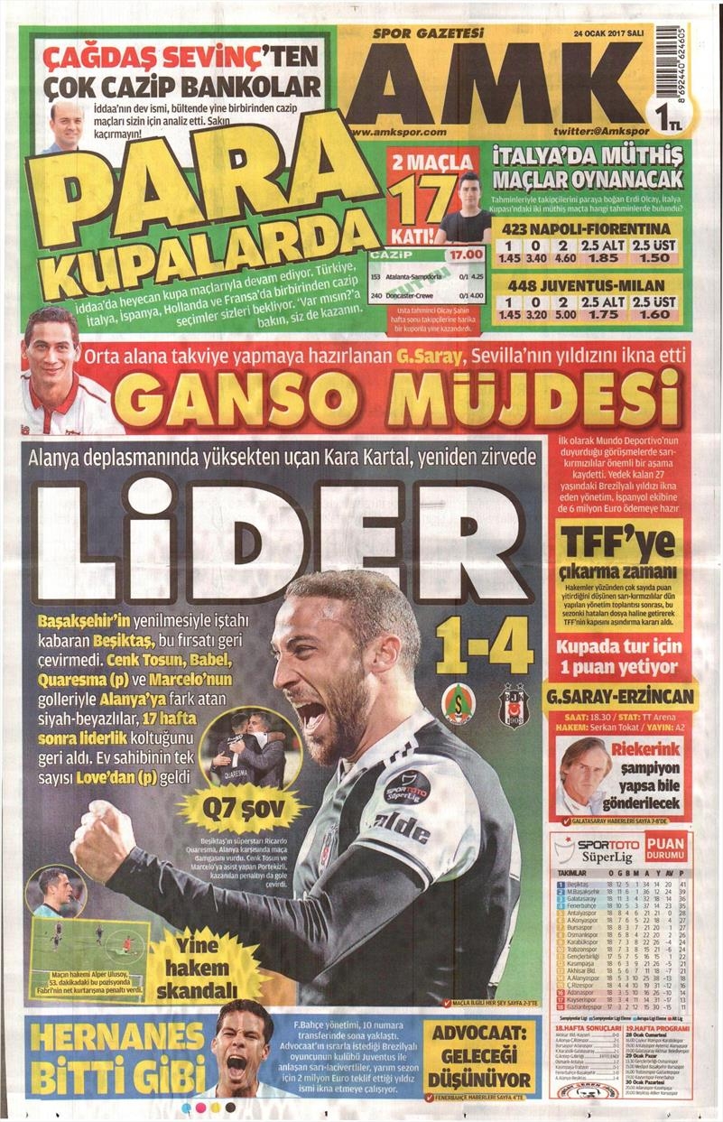 24 Ocak 2017 | İşte gazetelerin Beşiktaş manşetleri - Görsel 3