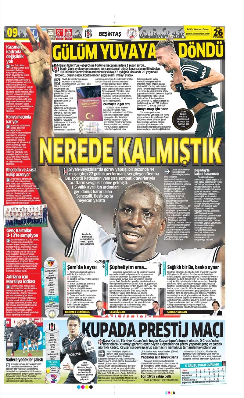 26 Ocak 2017 | İşte gazetelerin Beşiktaş manşetleri - Görsel 2