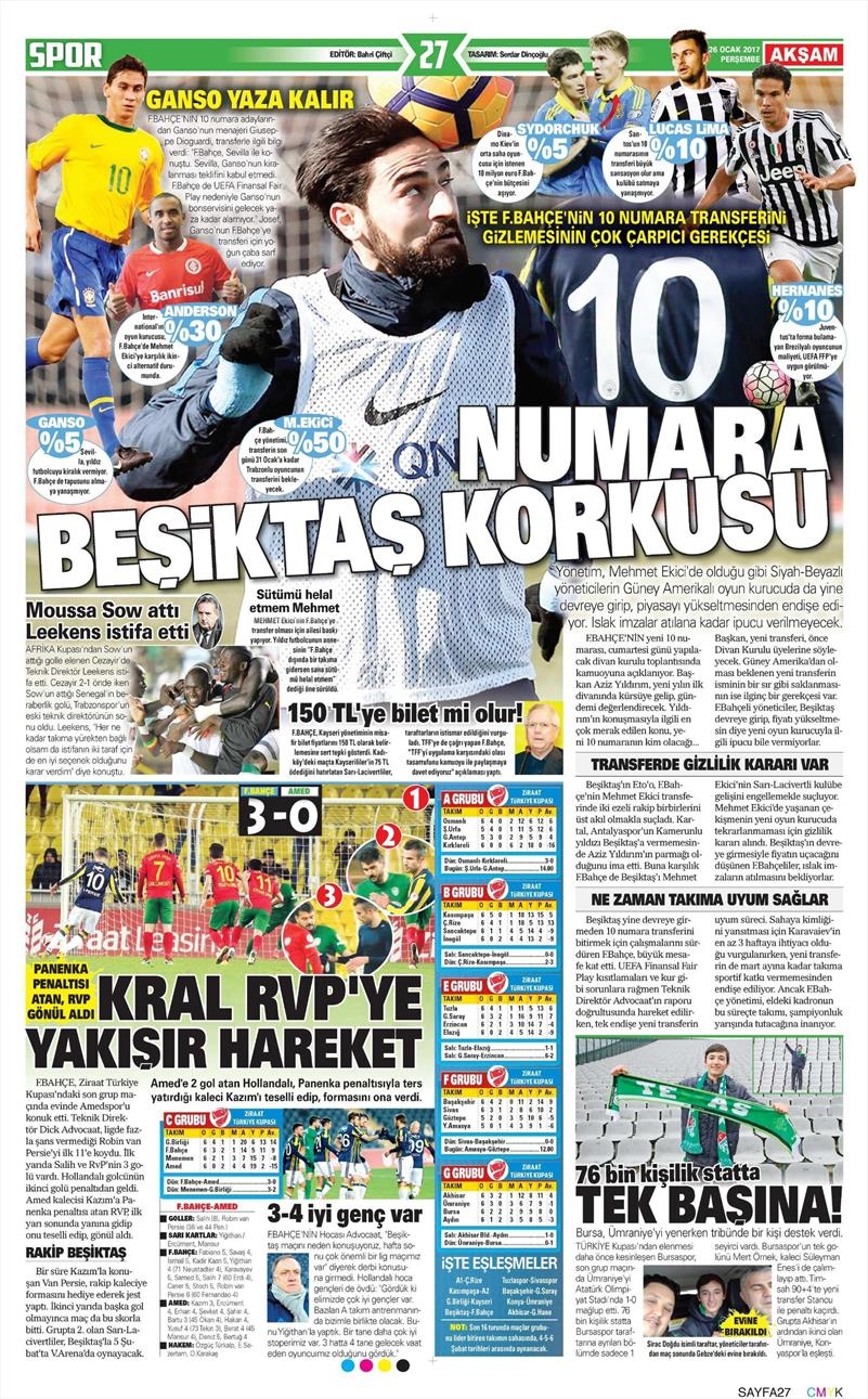 26 Ocak 2017 | İşte gazetelerin Beşiktaş manşetleri - Görsel 8