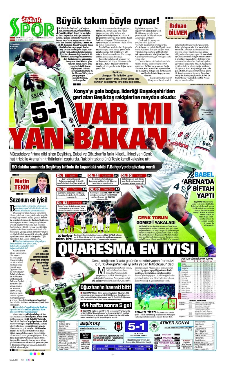 31 Ocak 2017 | İşte gazetelerin Beşiktaş manşetleri - Görsel 10