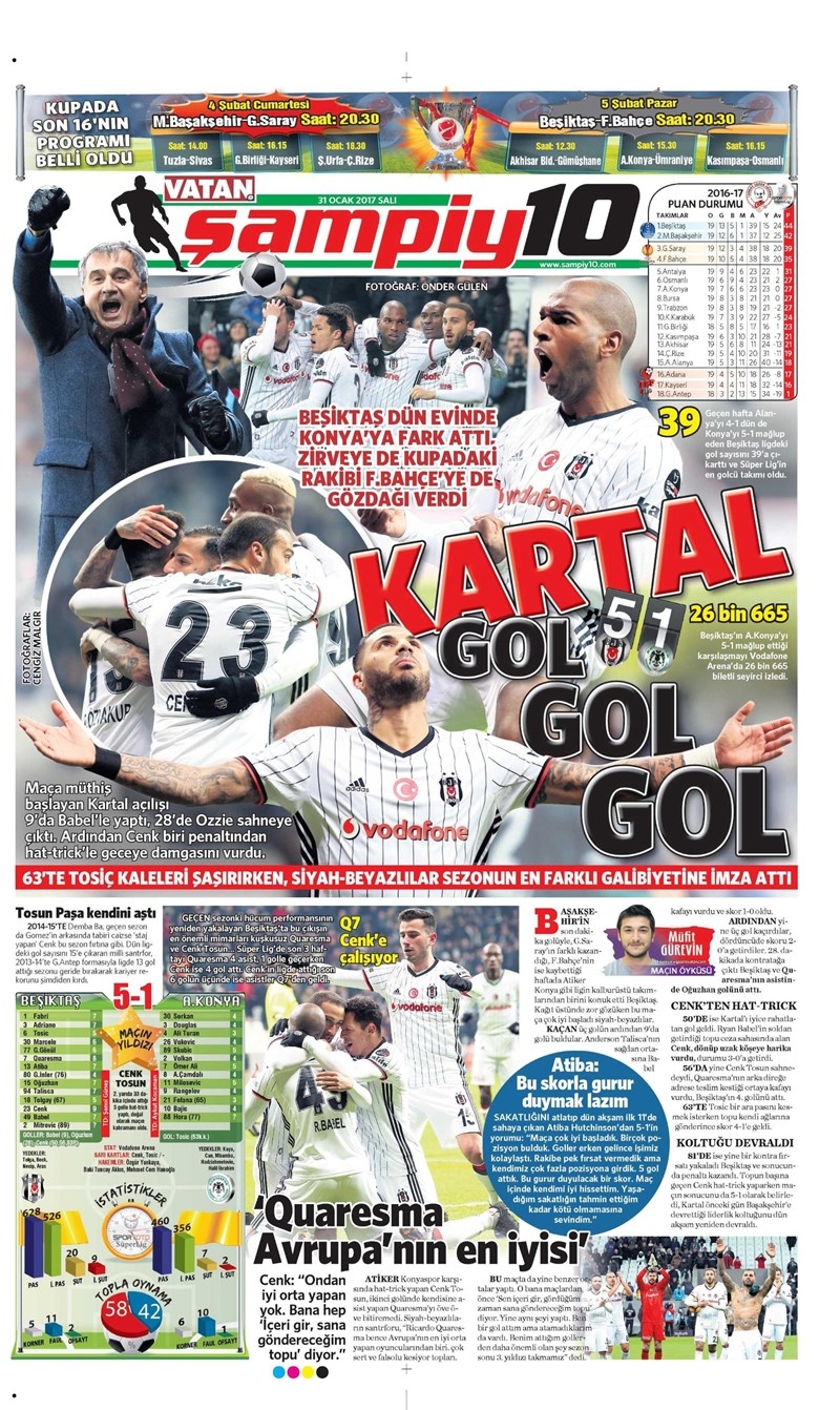 31 Ocak 2017 | İşte gazetelerin Beşiktaş manşetleri - Görsel 13