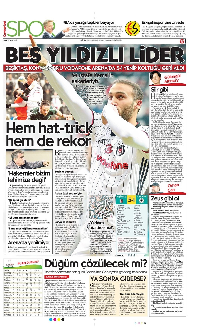 31 Ocak 2017 | İşte gazetelerin Beşiktaş manşetleri - Görsel 2